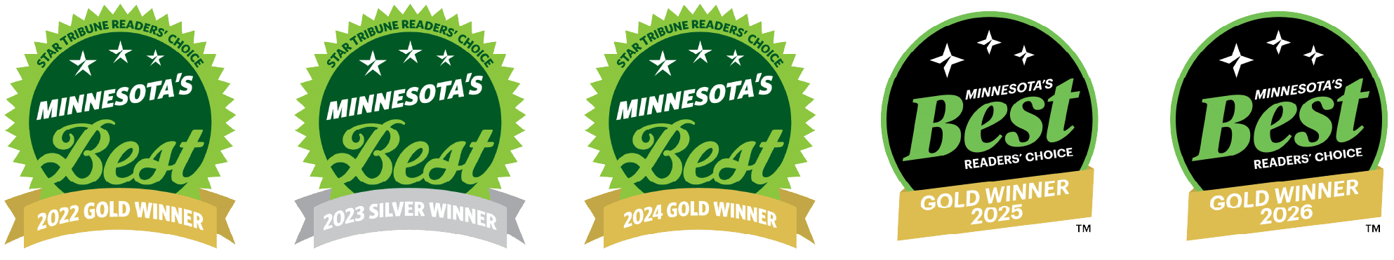 OVO LASIK + LENS Minnesota Best Awards (Readers Choice) 2022-2026